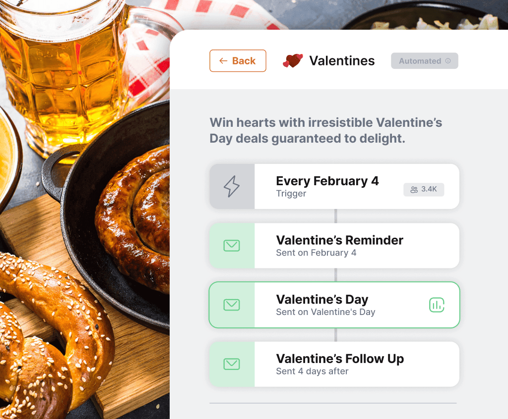 Mobile ordering