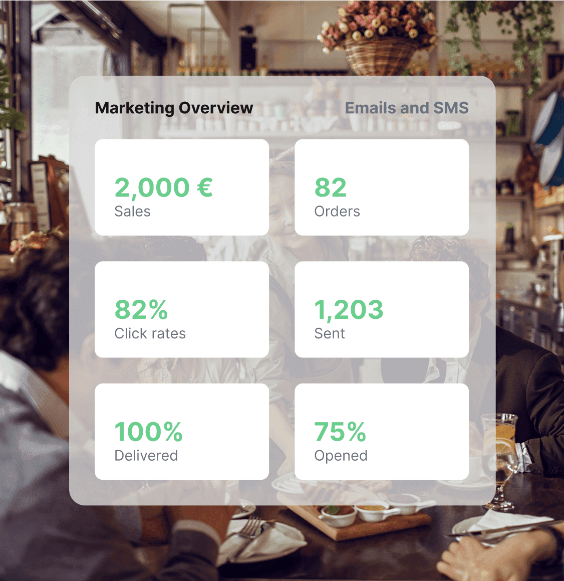 Feature demonstration